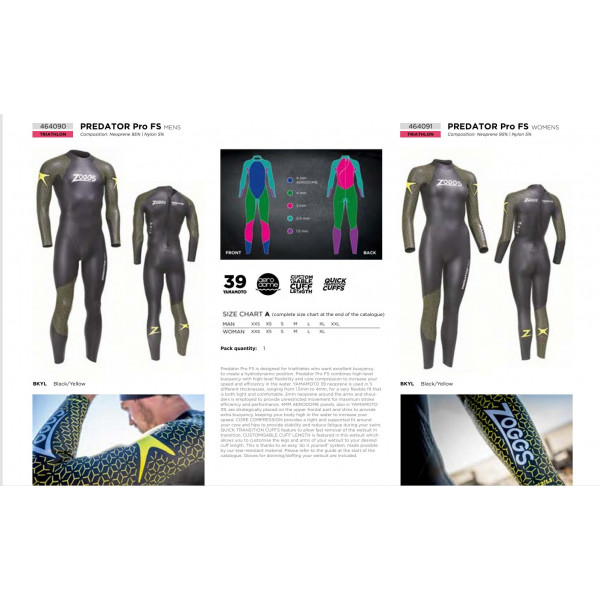 Predator PRO FS man